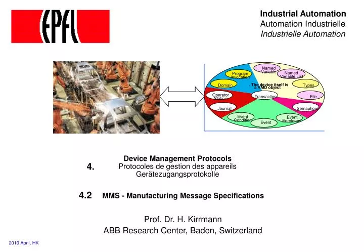 UA Part 6: Mappings - 6 Message SecurityProtocols