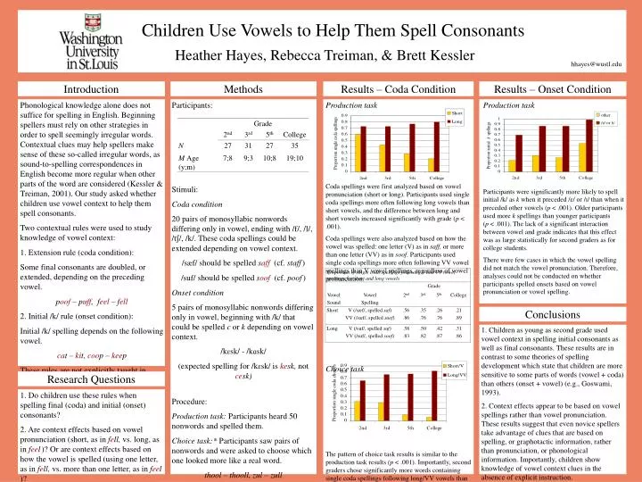 children use vowels to help them spell consonants heather hayes rebecca treiman brett kessler