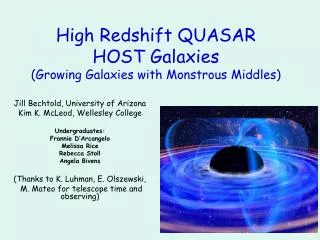 High Redshift QUASAR HOST Galaxies (Growing Galaxies with Monstrous Middles)