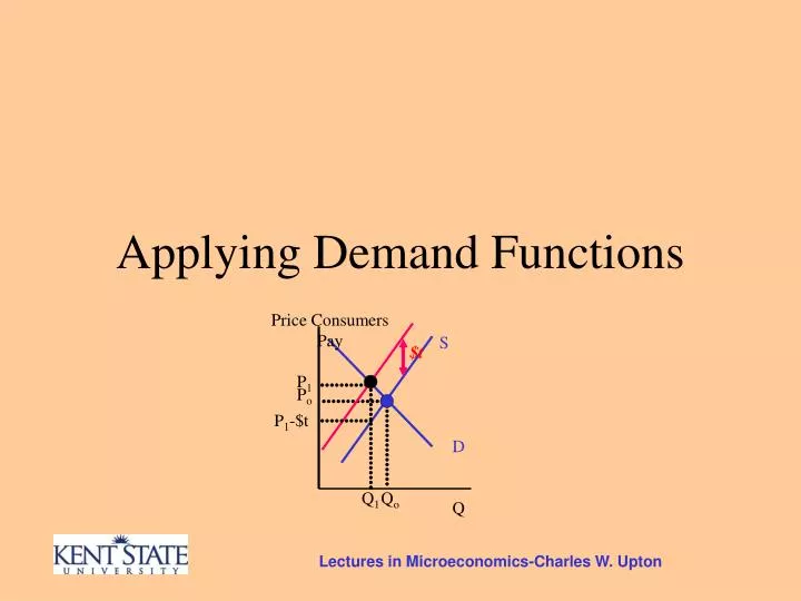 applying demand functions