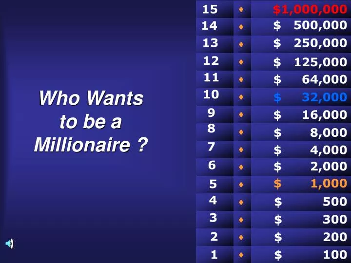 who wants to be a millionaire