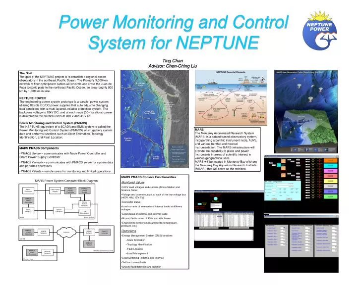 power monitoring and control system for neptune ting chan advisor chen ching liu