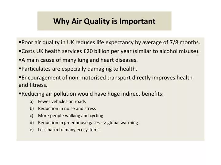 why air quality is important
