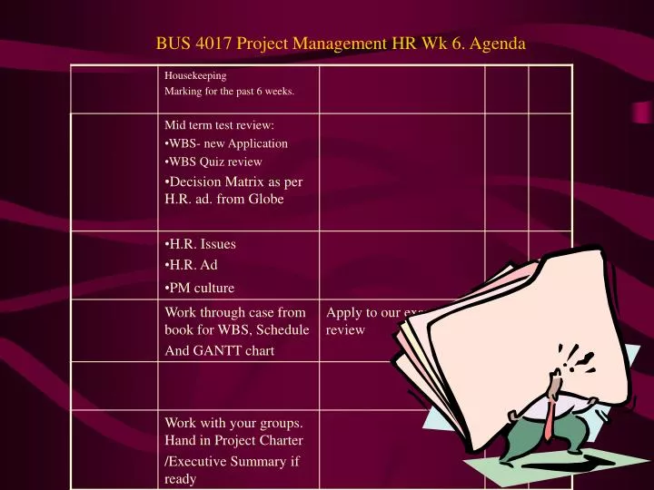 bus 4017 project management hr wk 6 agenda