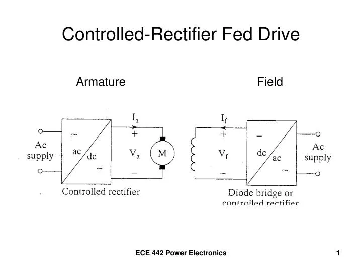 controlled rectifier fed drive