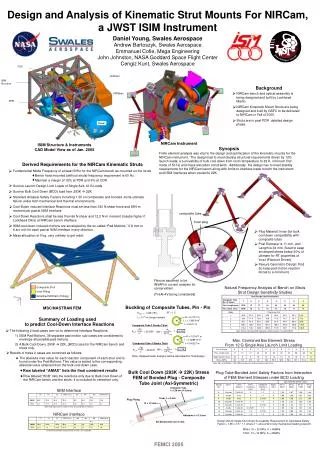 Design and Analysis of Kinematic Strut Mounts For NIRCam, a JWST ISIM Instrument Daniel Young, Swales Aerospace Andrew B