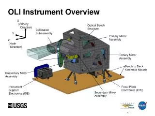 OLI Instrument Overview
