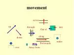 movement - slide 1