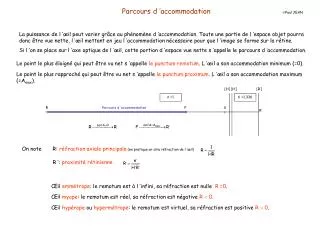 Parcours d ’accommodation Paul JEAN