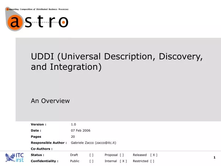 uddi universal description discovery and integration