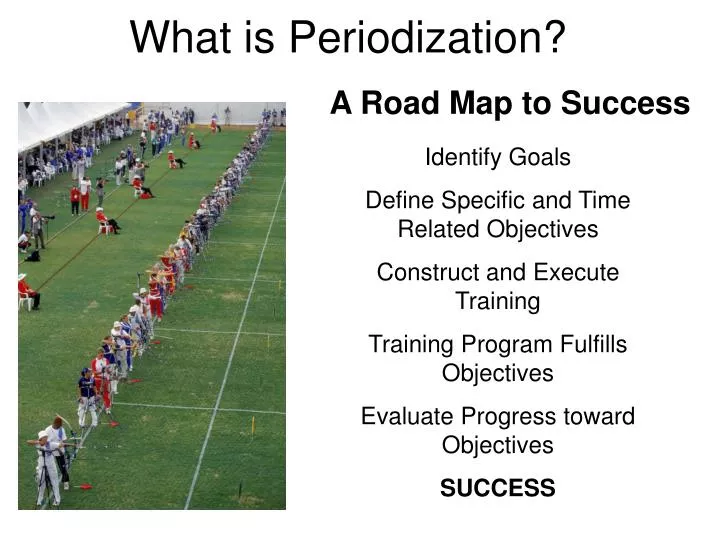 what is periodization