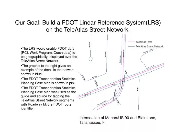 our goal build a fdot linear reference system lrs on the teleatlas street network