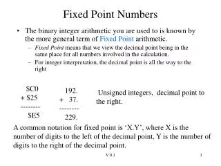 Fixed Point Numbers