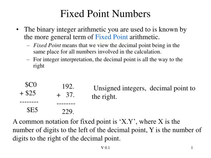 fixed point numbers
