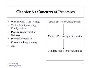 Chapter 6 : Concurrent Processes