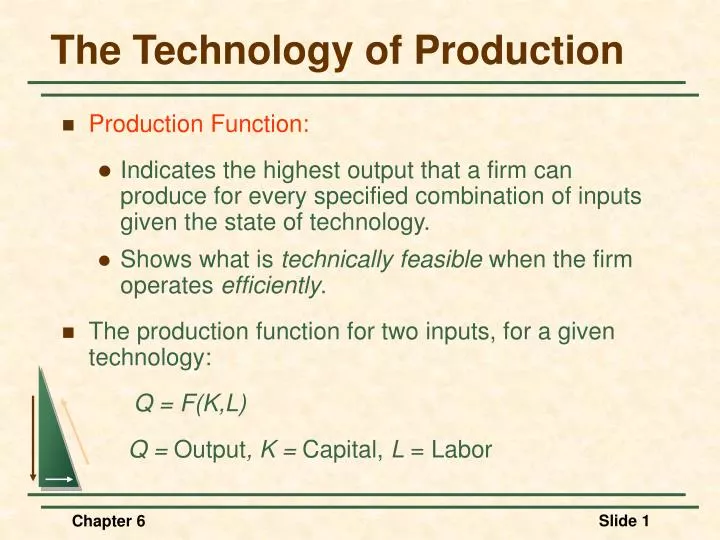 the technology of production