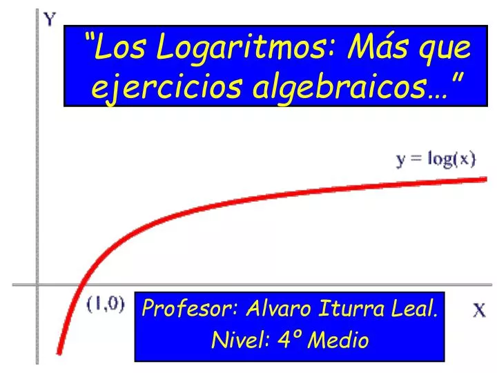los logaritmos m s que ejercicios algebraicos