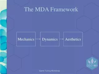 The MDA Framework