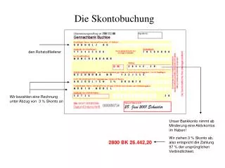 Die Skontobuchung