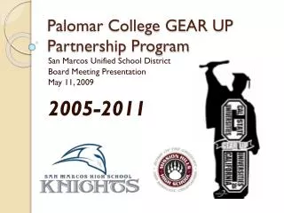 Palomar College GEAR UP Partnership Program
