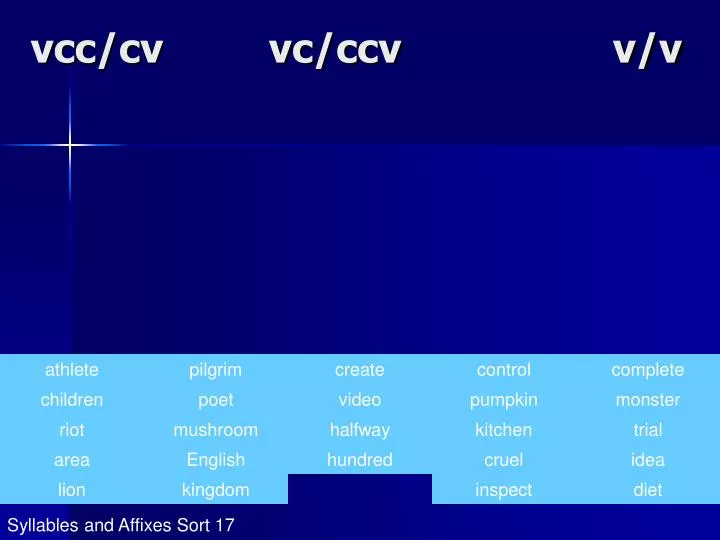 vcc cv vc ccv v v