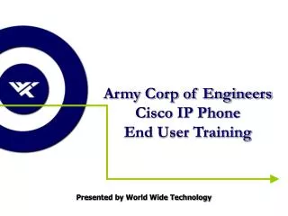 Army Corp of Engineers Cisco IP Phone End User Training