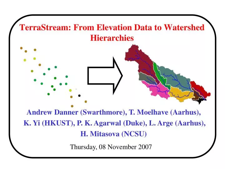 terrastream from elevation data to watershed hierarchies