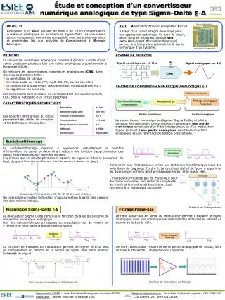 Étude et conception d’un convertisseur numérique analogique de type Sigma-Delta ∑ - ∆