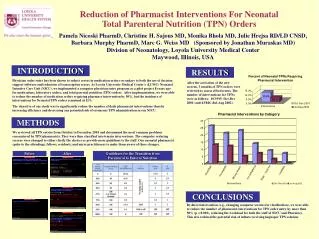 Reduction of Pharmacist Interventions For Neonatal Total Parenteral Nutrition (TPN) Orders