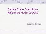 Supply Chain Operations Reference Model (SCOR) - slide 1