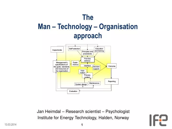 the man technology organisation approach