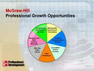 McGraw-Hill Professional Growth Opportunities