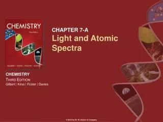 CHAPTER 7-A Light and Atomic Spectra