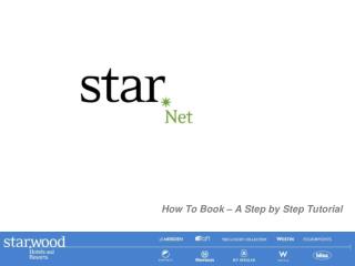 How To Book – A Step by Step Tutorial