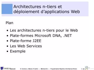 Architectures n-tiers et déploiement d’applications Web