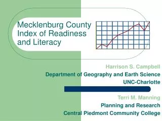 Mecklenburg County Index of Readiness and Literacy