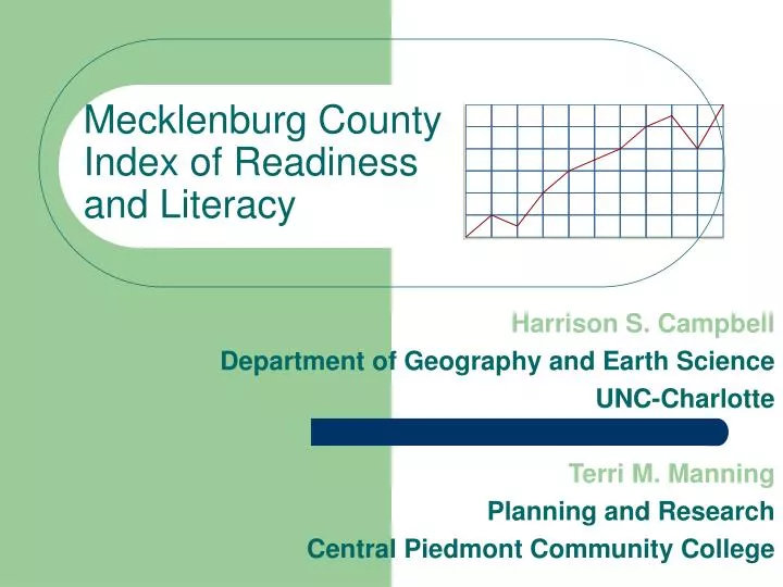 mecklenburg county index of readiness and literacy