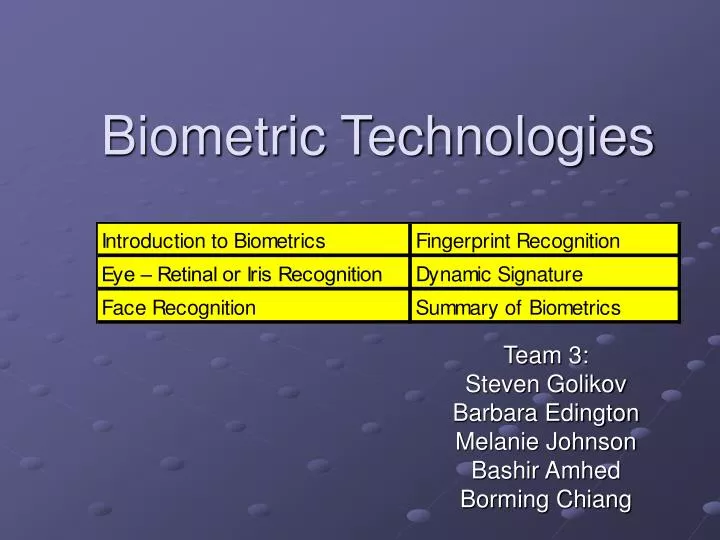 biometric technologies n