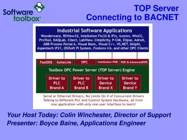 top server connecting to bacnet