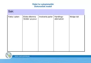 r det for sykepleieetikk diskursetisk modell
