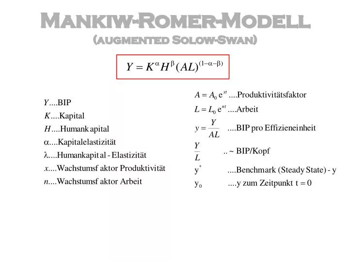 mankiw romer modell augmented solow swan