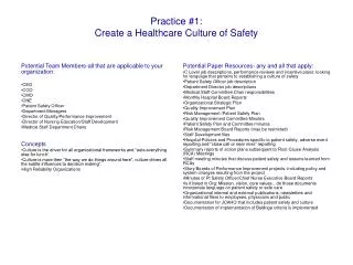 Practice #1: Create a Healthcare Culture of Safety