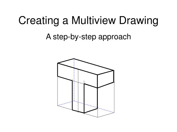 creating a multiview drawing