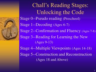 Chall’s Reading Stages: Unlocking the Code
