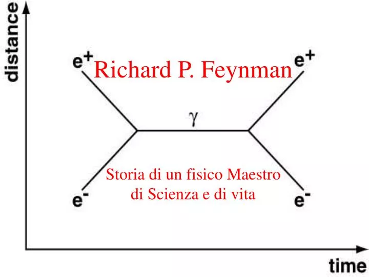 richard p feynman