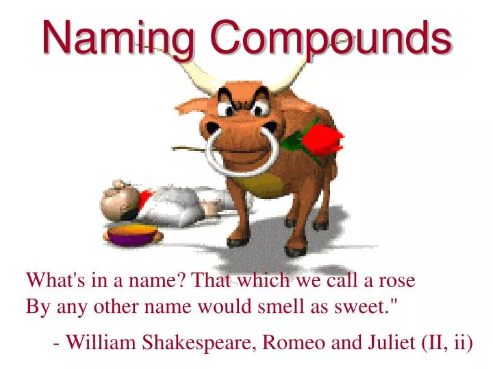 naming compounds