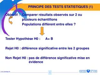 PRINCIPE DES TESTS STATISTIQUES (1)