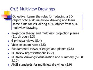 Ch.5 Multiview Drawings
