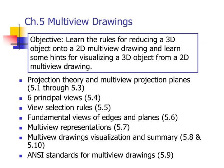 ch 5 multiview drawings