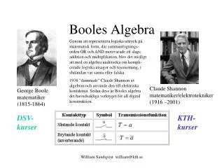 Booles Algebra